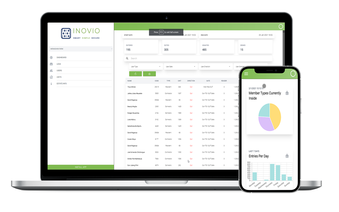 Inovio Device Framework