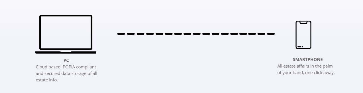 Visitor Management Interface